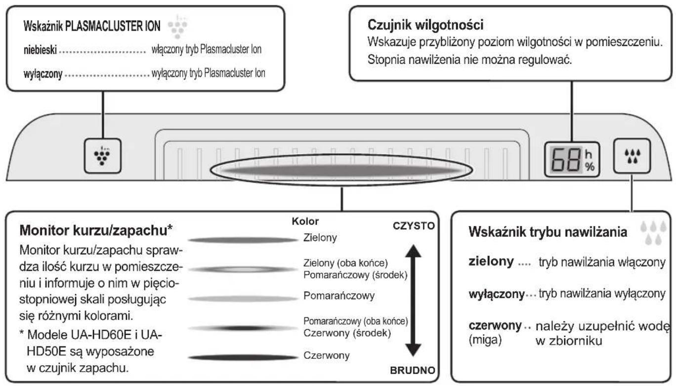 SHARP UAHD40EL - WIDOK OD PRZODU / OD TYŁU - 4