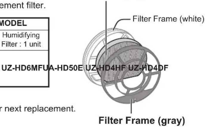 SHARP UAHD40EL - Replacement Filter Model - 1