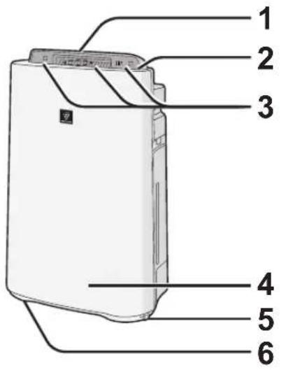 SHARP UAHD40EL - WIDOK OD PRZODU / OD TYŁU - 1