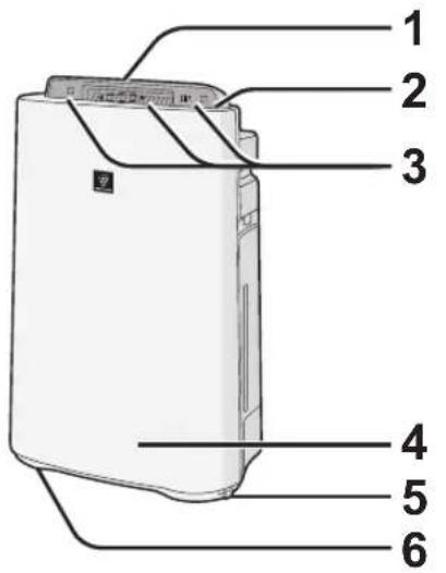 SHARP UAHD40EL - FILTER GUIDELINES - 1