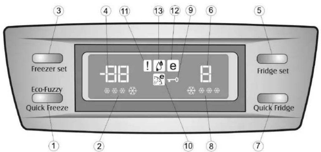 BRU EC 3275 NFA+ - Index - 2