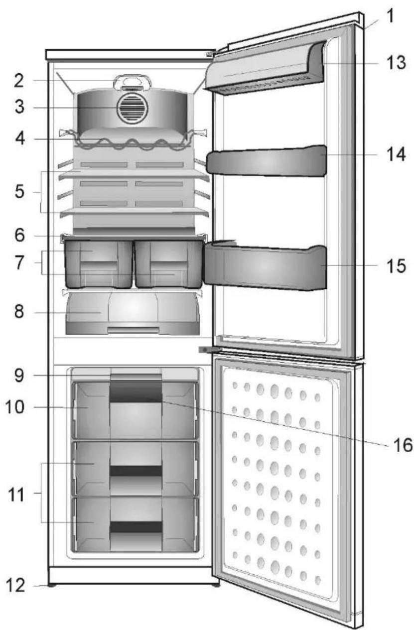 BRU EC 3275 NFA+ - Index - 1