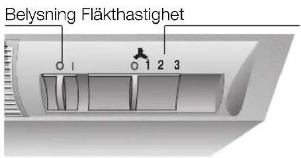 NEFF D2654X1GB - Så används fläkten - 3