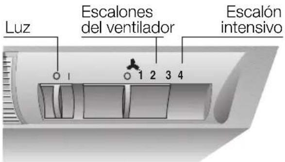 NEFF D2654X1GB - Manejo del aparato - 4