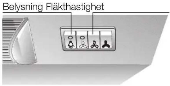 NEFF D2654X1GB - Så används fläkten - 2
