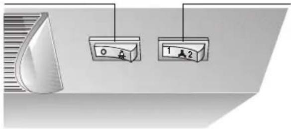 NEFF D2654X1GB - Bedienen van de wasemafzuigkap - 1