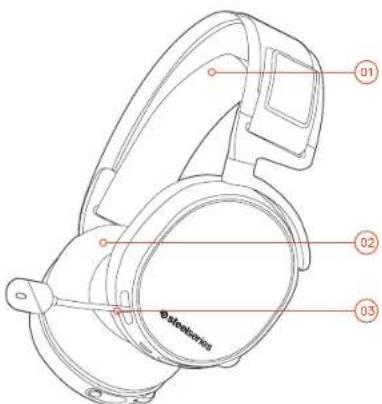 STEELSERIES Arctis Pro Wireless - PRODUCT OVERVIEW - 1