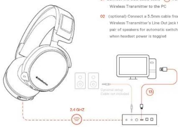 STEELSERIES Arctis Pro Wireless - PS4 AUDIO SETTINGS - 1