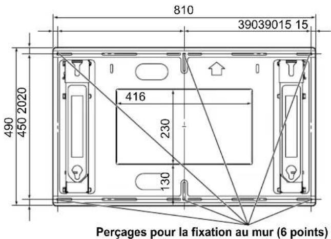PANASONIC TYWK42PR4 - Remarques - 1