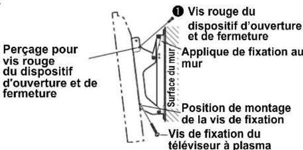 PANASONIC TYWK42PR4 - Fixation du téléviseur à plasma - 1