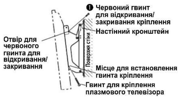 PANASONIC TYWK42PR4 - 7.ДемоNTax Пla3MOBOrO TeJIeBi3opa. - 2