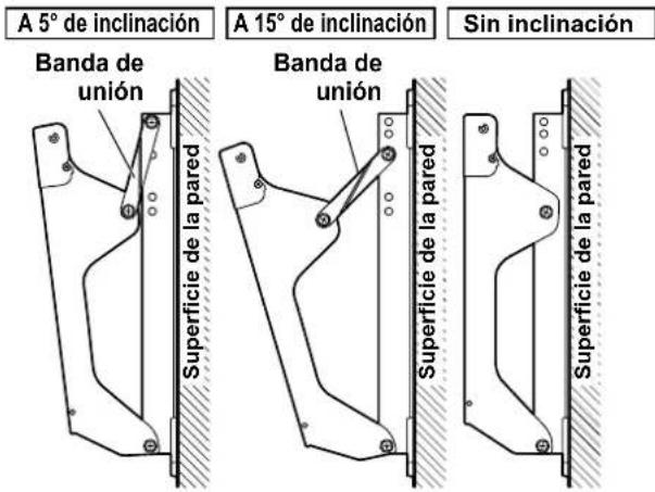 PANASONIC TYWK42PR4 - Posiciones de los agujeros de ajuste de ángulos - 2