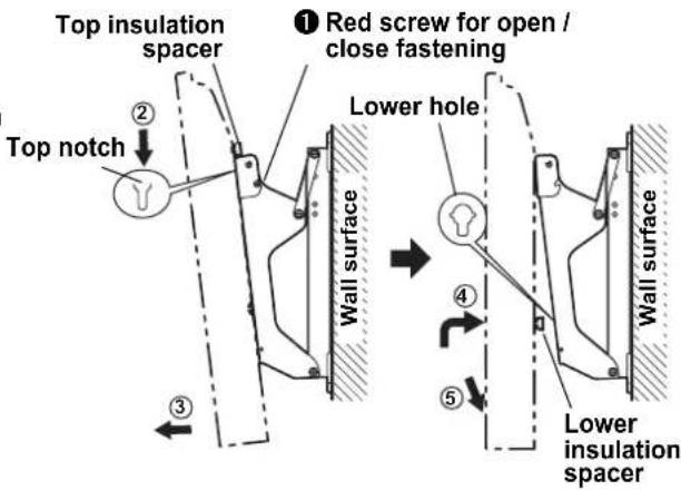 PANASONIC TYWK42PR4 - Removal of plasma TV unit. - 1