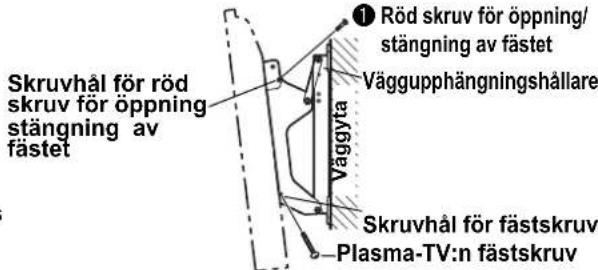 PANASONIC TYWK42PR4 - Anm - 3