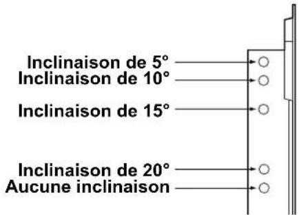 PANASONIC TYWK42PR4 - Remarque - 1