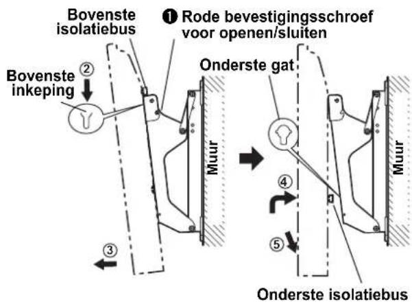 PANASONIC TYWK42PR4 - Verwijder de plasmatelevisie desgewenst als volgt. - 2