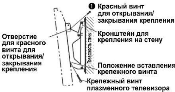 PANASONIC TYWK42PR4 - YdaJIeHHe Ipa3MeHHoro TeJIeBn3opa. - 3