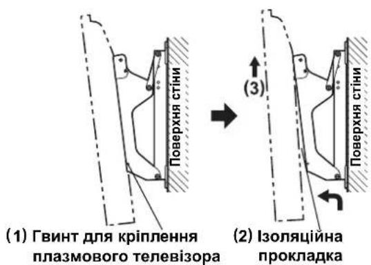 PANASONIC TYWK42PR4 - 7.ДемоNTax Пla3MOBOrO TeJIeBi3opa. - 3