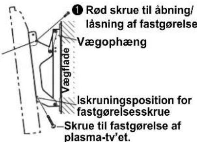 PANASONIC TYWK42PR4 - Nedtagning af plasma-TV'et. - 1