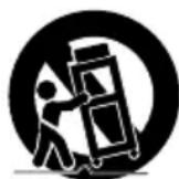 PANASONIC PVA20 - Directives importantes - 1