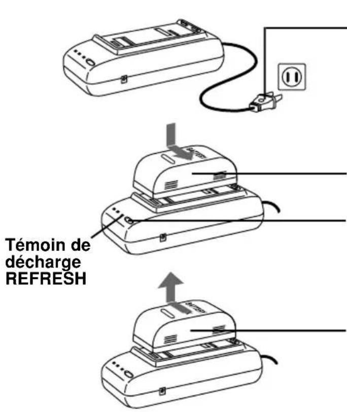 PANASONIC PVA20 - Fonction de décharge du bloc-batterie - 1