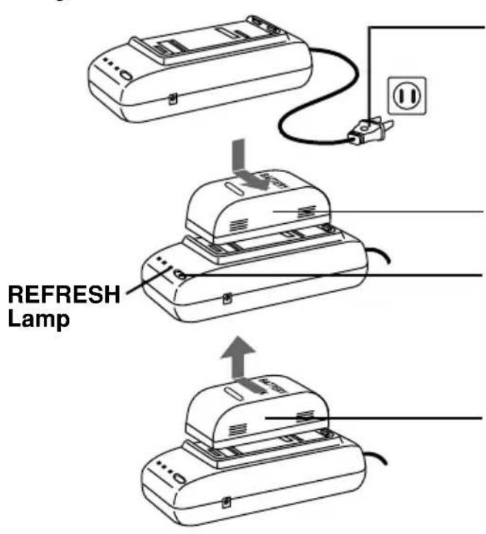 PANASONIC PVA20 - Battery Refresh Feature - 1