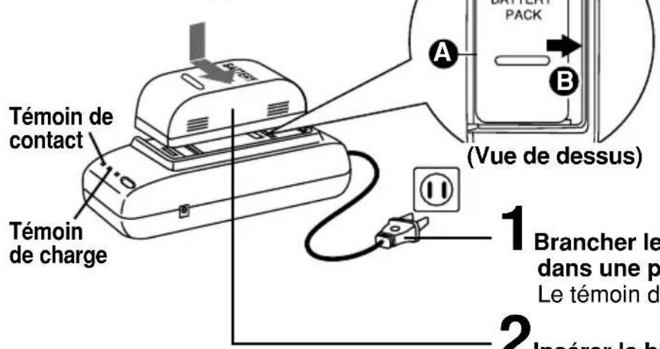 PANASONIC PVA20 - Recharge du bloc-batterie - 1