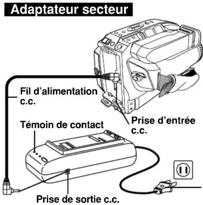 PANASONIC PVA20 - Enlever le bloc-batterie. - 1
