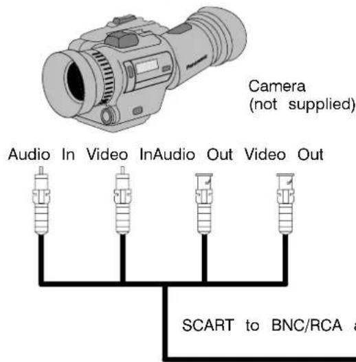 PANASONIC TC14S3MZ - The following accessories are provided: - 3
