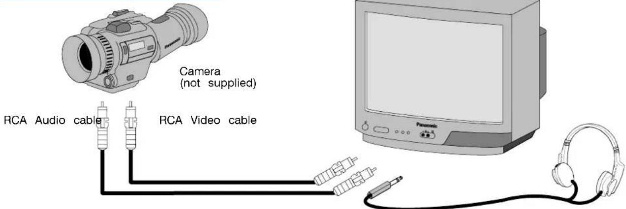 PANASONIC TC14S3MZ - The following accessories are provided: - 5