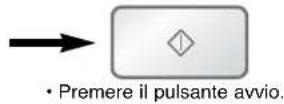 PANASONIC NNN135 - Disponibile solo nel modello NN-K155/K125 - 3