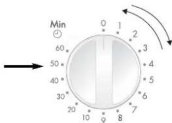 PANASONIC NNN135 - Cottura a microonde NN-K105 / K135 - 2