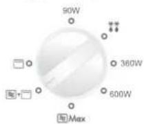 PANASONIC NNN135 - Nur für NN-K105/K135 - 1