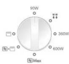 PANASONIC NNN135 - Cottura a microonde NN-K105 / K135 - 1
