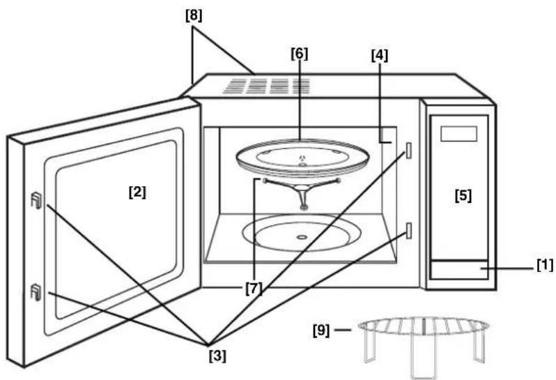 PANASONIC NNN135 - Scheme descriptor - 1