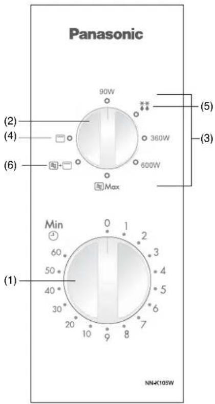 PANASONIC NNN135 - Control Panels - 1