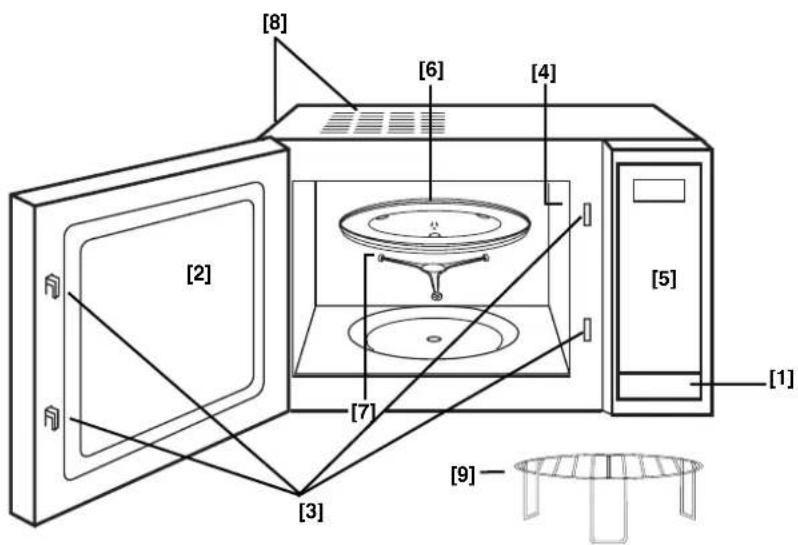 PANASONIC NNN135 - Il vosto forno - 1