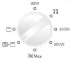 PANASONIC NNN135 - Disponibile solo nel modello NN-K105/K135 - 1