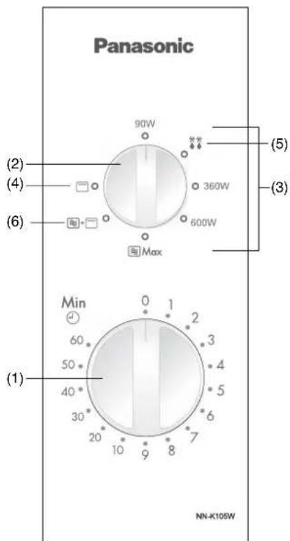 PANASONIC NNN135 - Pannelli di controllo - 1