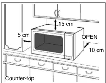 PANASONIC NNN135 - Counter-top use: - 1