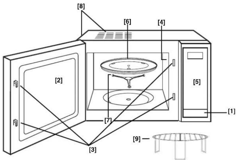 PANASONIC NNN135 - Outline Diagram - 1