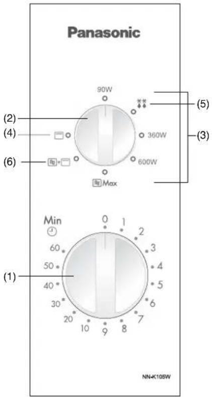 PANASONIC NNN135 - Les panneaux de commandes - 1