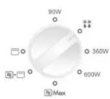 PANASONIC NNN135 - Defrosting NN-K105/K135 - 1