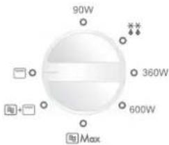 PANASONIC NNN135 - Nur für NN-K105/K135 - 1