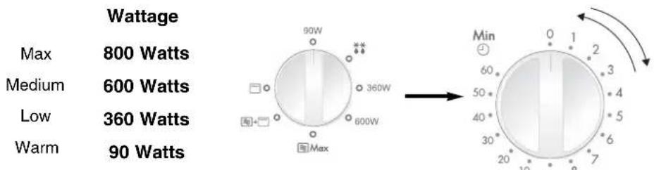 PANASONIC NNN135 - Microwave Cooking NN-K105/K135 - 1