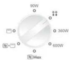 PANASONIC NNN135 - La puissance utilisée en Décongélation est de 270 Watts. - 1