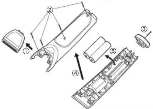 PANASONIC ER1411 - Entnehmen der integrierten wiederaufladbaren Akkus - 1