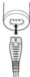 PANASONIC ER1411 - ER1421 - 2