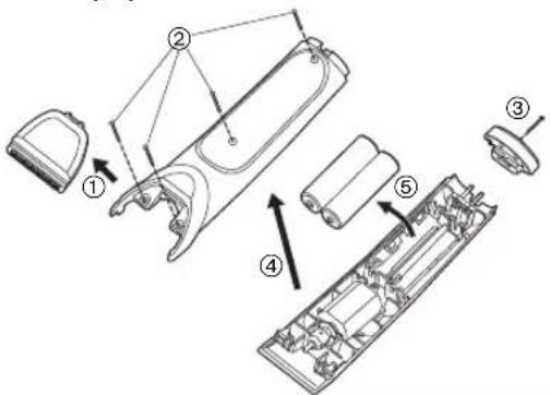 PANASONIC ER1411 - Wyjmowanie wbudowanych akumulatorów - 1
