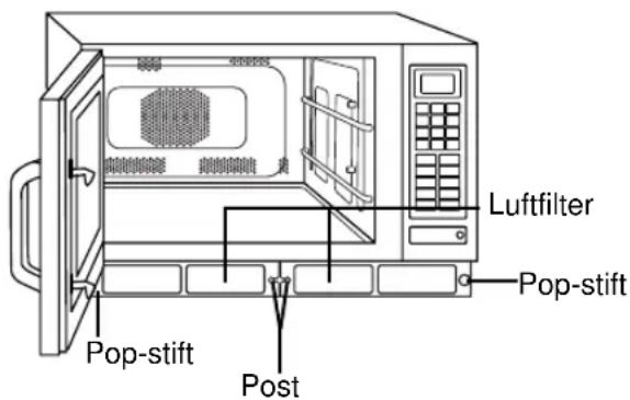PANASONIC NEC1475 - Luftfilter - 1